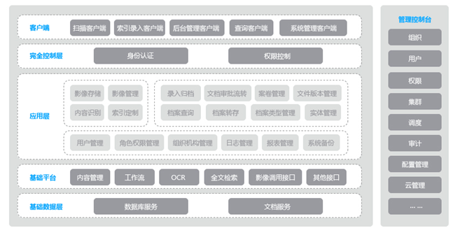 監(jiān)察執(zhí)法檔案管理系統